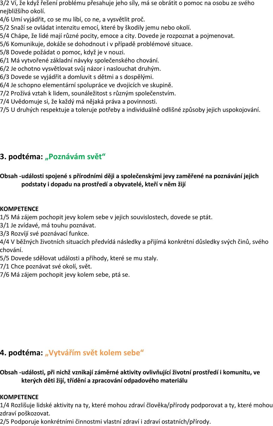 5/6 Komunikuje, dokáže se dohodnout i v případě problémové situace. 5/8 Dovede požádat o pomoc, když je v nouzi. 6/1 Má vytvořené základní návyky společenského chování.
