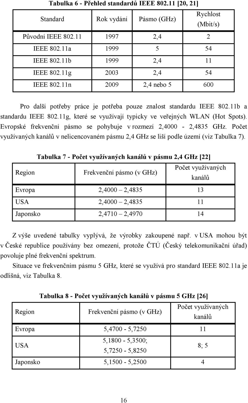 11g, které se využívají typicky ve veřejných WLAN (Hot Spots). Evropské frekvenční pásmo se pohybuje v rozmezí 2,4000-2,4835 GHz.