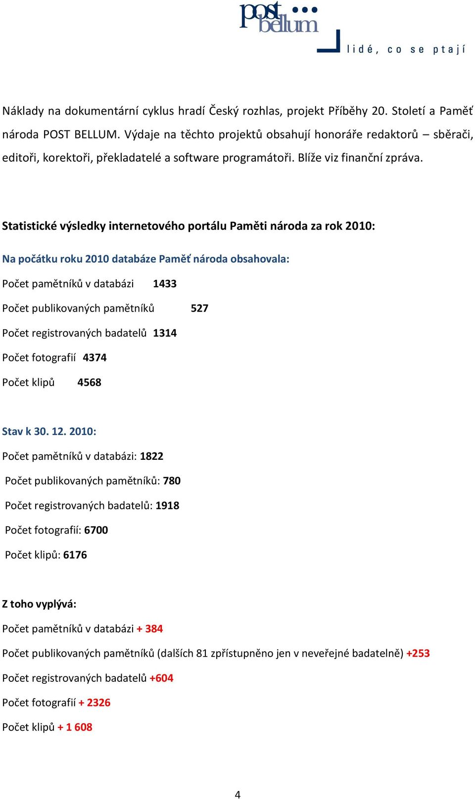 Statistické výsledky internetového portálu Paměti národa za rok 2010: Na počátku roku 2010 databáze Paměť národa obsahovala: Počet pamětníků v databázi 1433 Počet publikovaných pamětníků 527 Počet