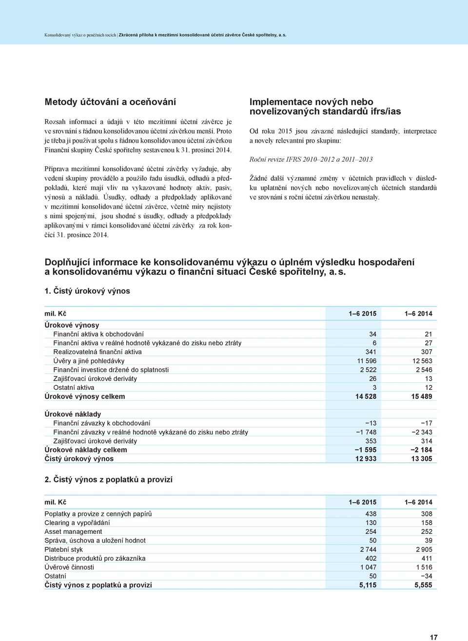 Příprava mezitímní konsolidované účetní závěrky vyžaduje, aby vedení skupiny provádělo a použilo řadu úsudků, odhadů a předpokladů, které mají vliv na vykazované hodnoty aktiv, pasiv, výnosů a