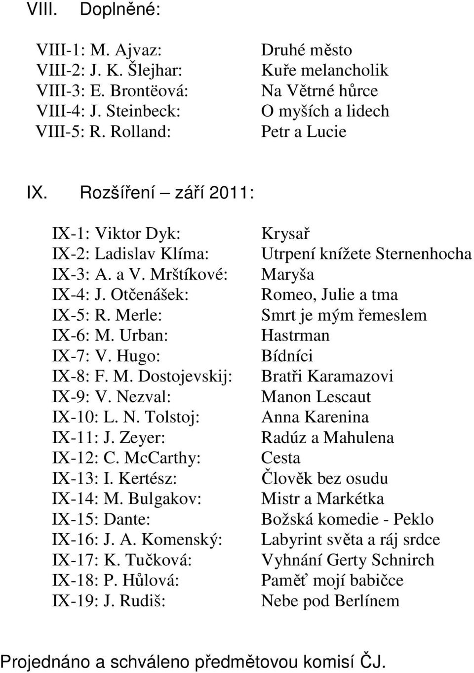 Nezval: IX-10: L. N. Tolstoj: IX-11: J. Zeyer: IX-12: C. McCarthy: IX-13: I. Kertész: IX-14: M. Bulgakov: IX-15: Dante: IX-16: J. A. Komenský: IX-17: K. Tučková: IX-18: P. Hůlová: IX-19: J.