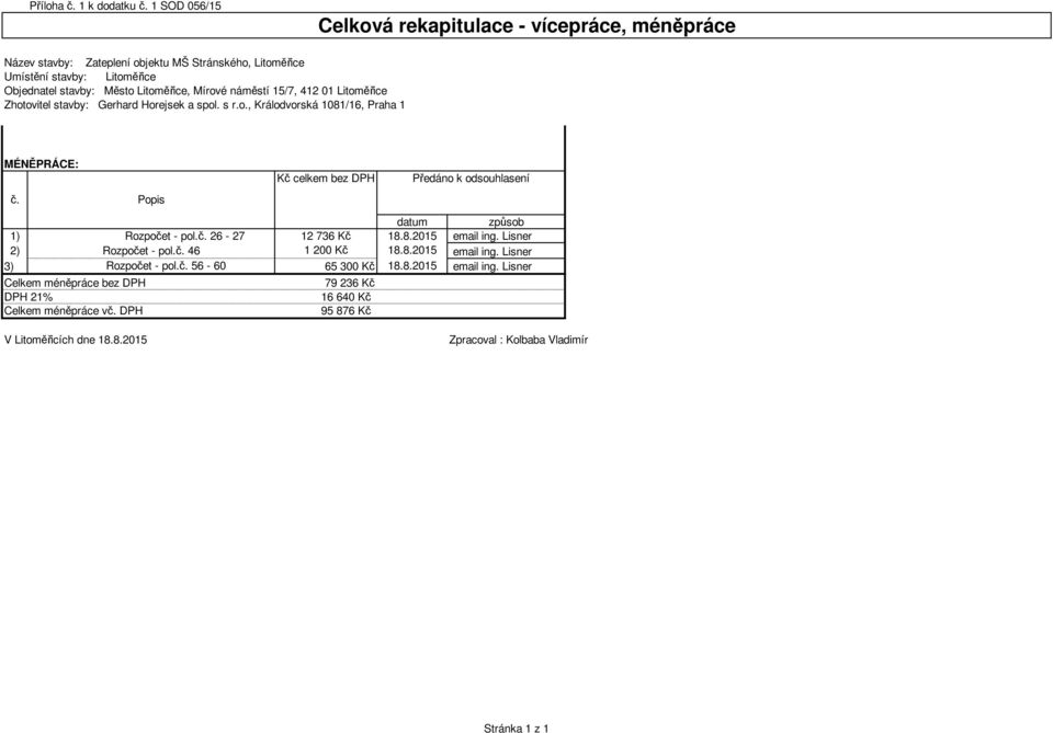 Mírové náměstí 15/7, 412 01 Litoměřice Zhotovitel stavby: Gerhard Horejsek a spol. s r.o., Králodvorská 1081/16, Praha 1 MÉNĚPRÁCE: č.