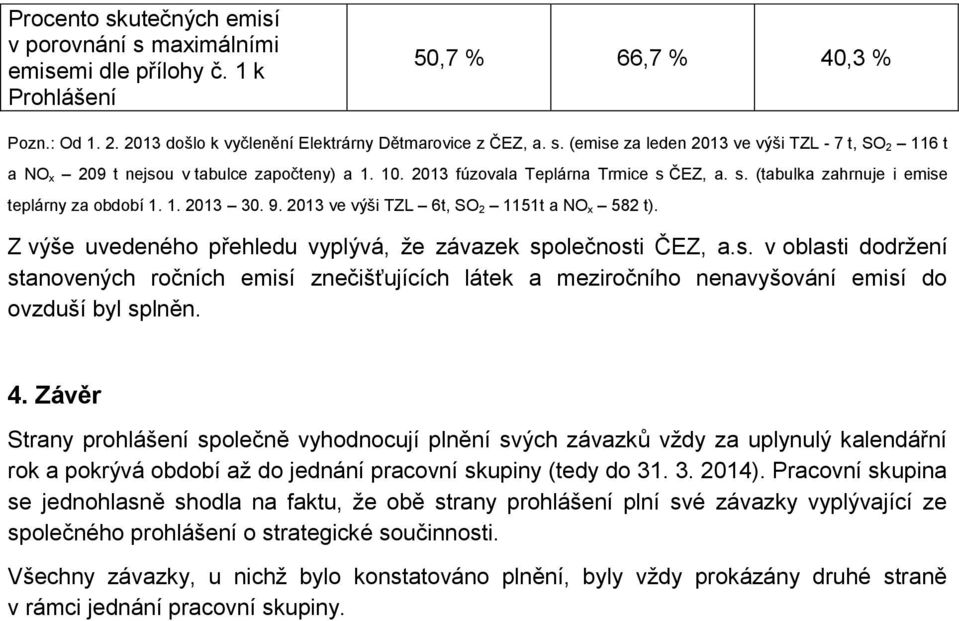 Z výše uvedeného přehledu vyplývá, že závazek společnosti ČEZ, a.s. v oblasti dodržení stanovených ročních emisí znečišťujících látek a meziročního nenavyšování emisí do ovzduší byl splněn. 4.