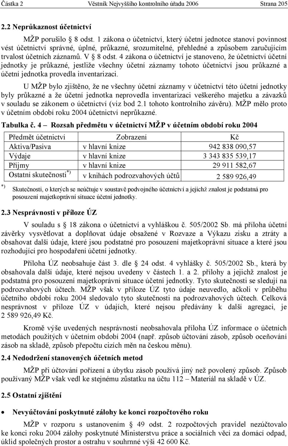 4 zákona o účetnictví je stanoveno, že účetnictví účetní jednotky je průkazné, jestliže všechny účetní záznamy tohoto účetnictví jsou průkazné a účetní jednotka provedla inventarizaci.