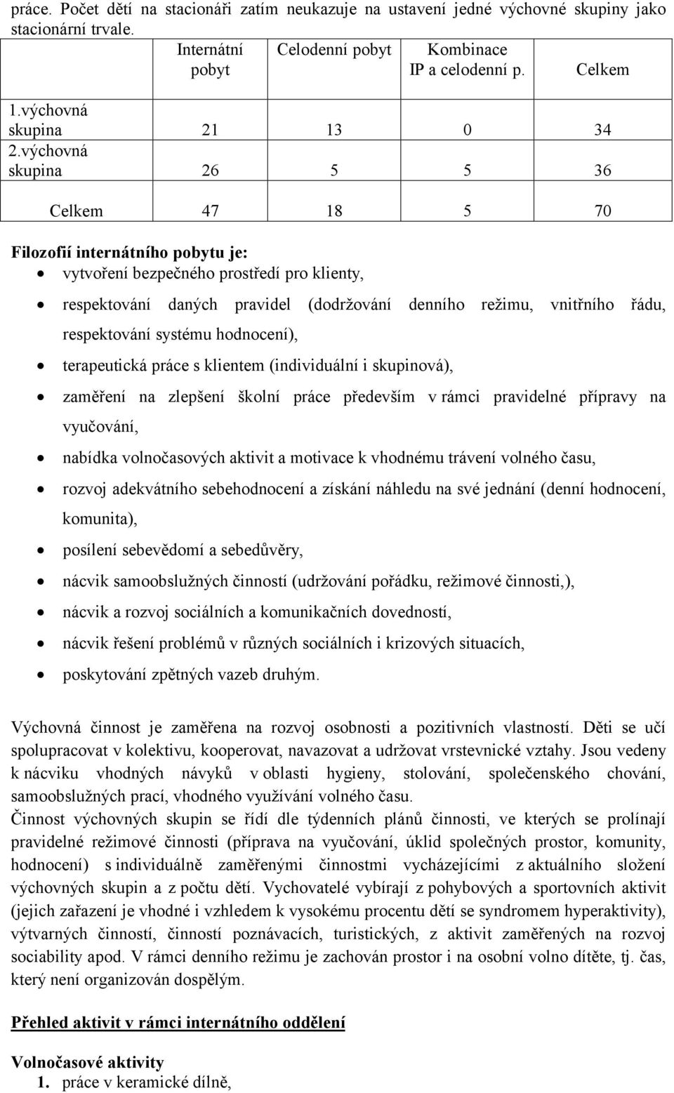 výchovná skupina 26 5 5 36 Celkem 47 18 5 70 Filozofií internátního pobytu je: vytvoření bezpečného prostředí pro klienty, respektování daných pravidel (dodržování denního režimu, vnitřního řádu,