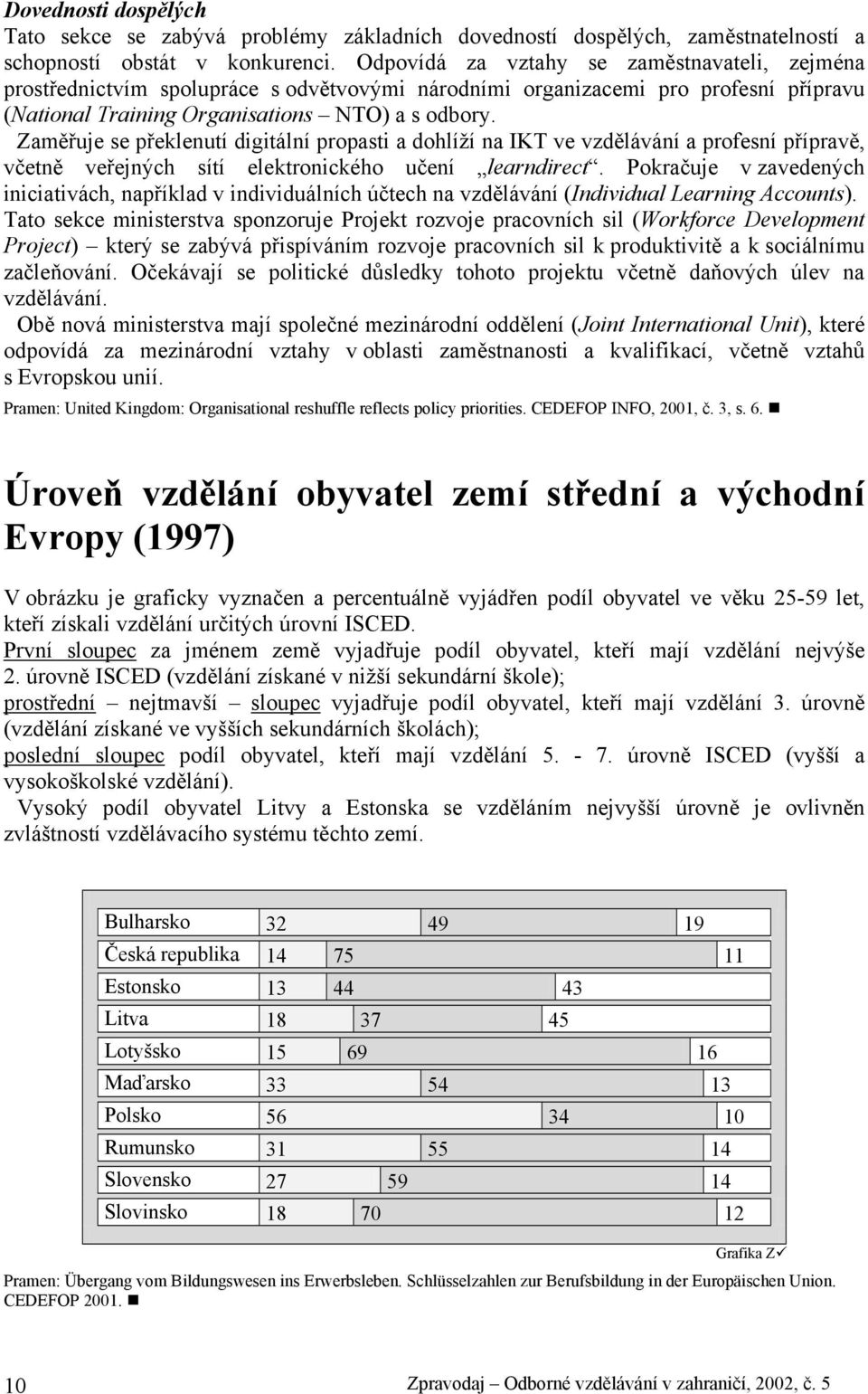 Zaměřuje se překlenutí digitální propasti a dohlíží na IKT ve vzdělávání a profesní přípravě, včetně veřejných sítí elektronického učení learndirect.