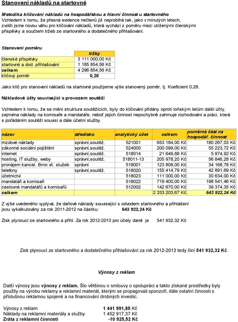 Stanovení poměru tržby členské příspěvky 3 111 000,00 Kč startovné a dod.