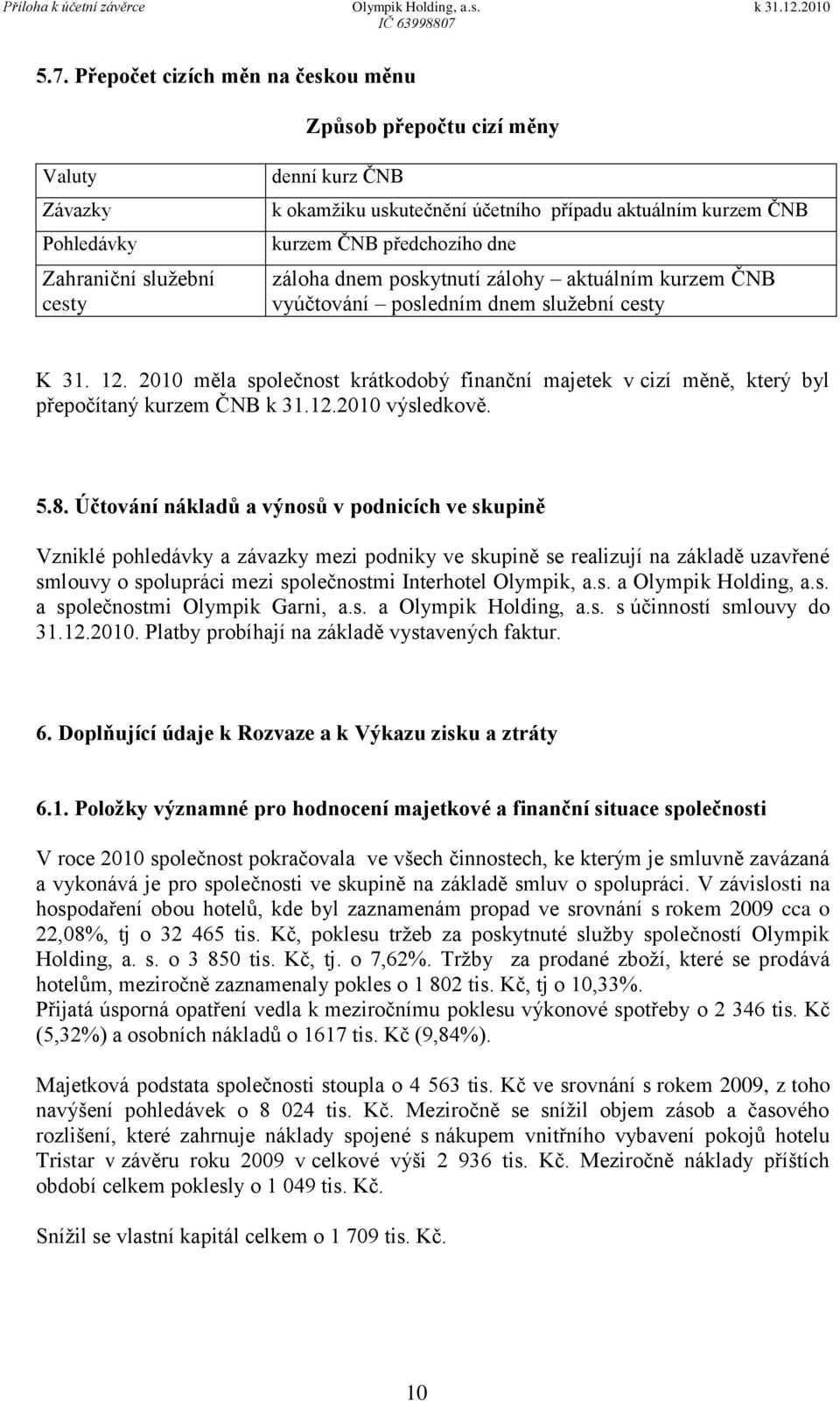 2010 měla společnost krátkodobý finanční majetek v cizí měně, který byl přepočítaný kurzem ČNB k 31.12.2010 výsledkově. 5.8.