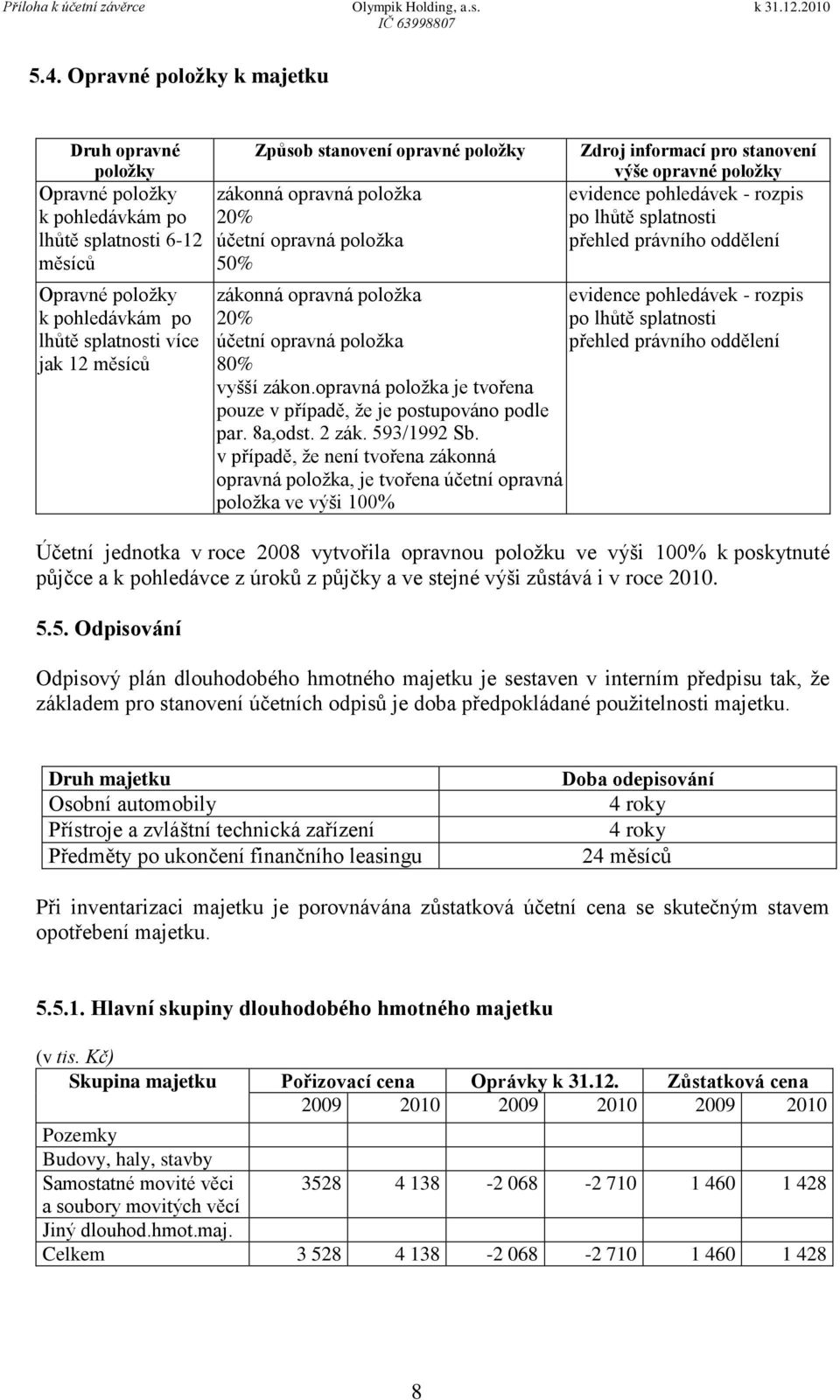 zákonná opravná položka evidence pohledávek - rozpis 20% po lhůtě splatnosti účetní opravná položka přehled právního oddělení 80% vyšší zákon.