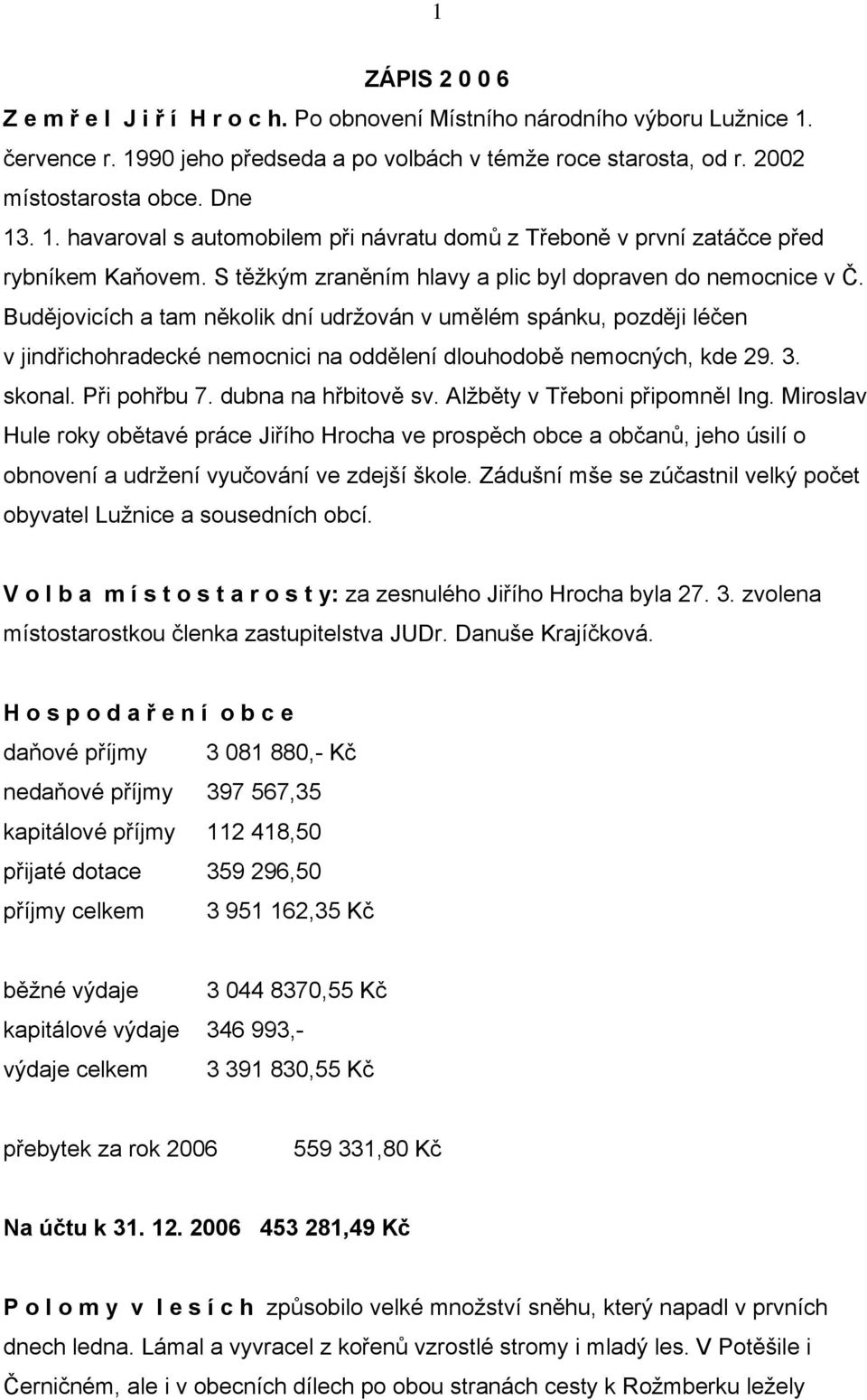 Budějovicích a tam několik dní udržován v umělém spánku, později léčen v jindřichohradecké nemocnici na oddělení dlouhodobě nemocných, kde 29. 3. skonal. Při pohřbu 7. dubna na hřbitově sv.