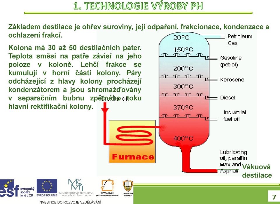 Lehčí frakce se kumulují v horní části kolony.