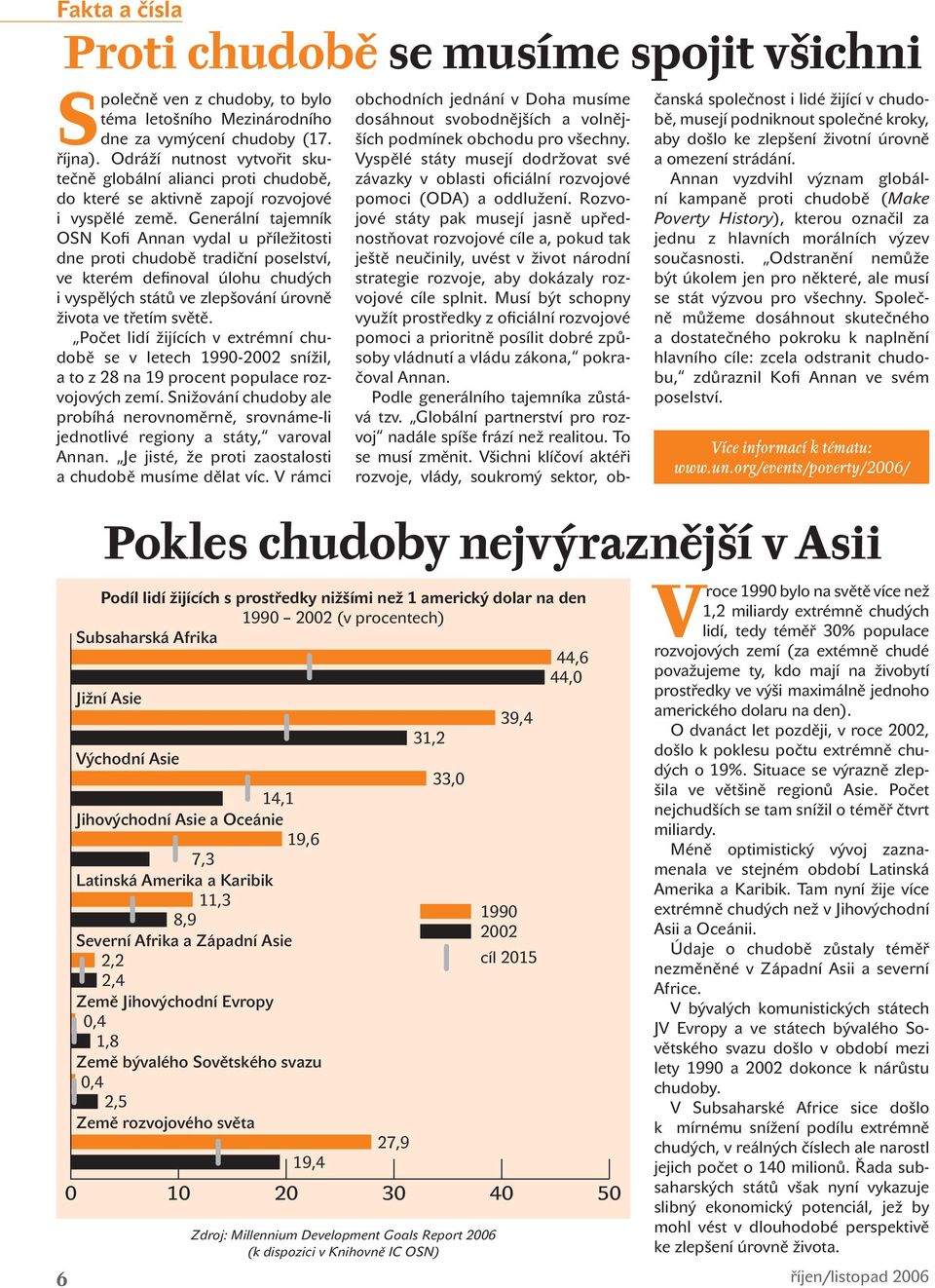 Generální tajemník OSN Kofi Annan vydal u příležitosti dne proti chudobě tradiční poselství, ve kterém definoval úlohu chudých i vyspělých států ve zlepšování úrovně života ve třetím světě.