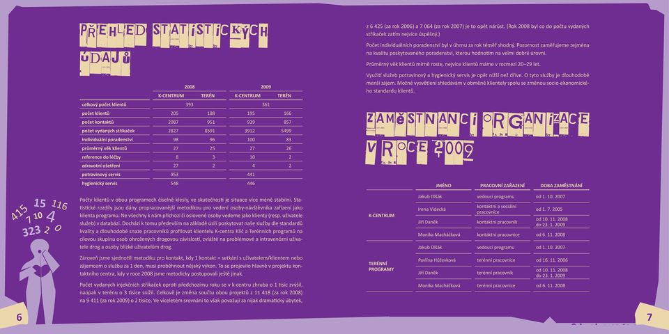 (za rok 2006) a 7 064 (za rok 2007) je to opět nárůst. (Rok 2008 byl co do počtu vydaných stříkaček zatím nejvíce úspěšný.) Počet individuálních poradenství byl v úhrnu za rok téměř shodný.