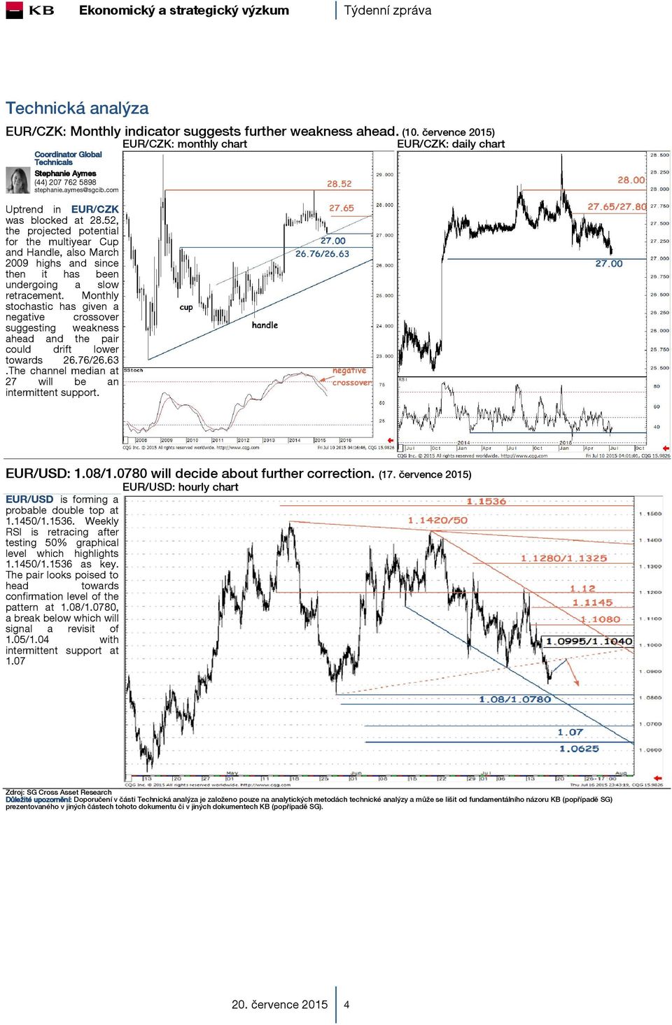 Monthly stochastic has given a negative crossover suggesting weakness ahead and the pair could drift lower towards 26.76/26.63.The channel median at 27 will be an intermittent support.