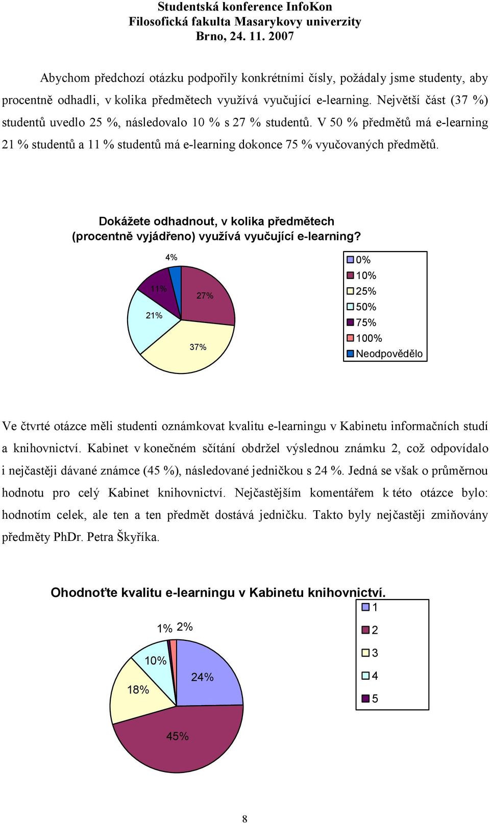 Dokážete odhadnout, v kolika předmětech (procentně vyjádřeno) využívá vyučující e-learning?