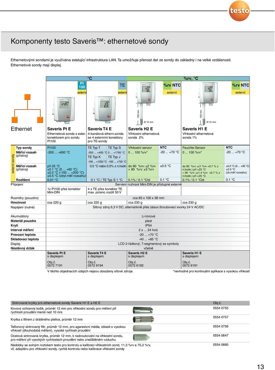 Pt 100 externí %rv, TE externí %rv externí %rv externí 100 mm 100 mm Ethernet externí sondy Typ sondy Měřící rozsah (přístroj) Měřící rozsah (přístroj) Rozlišení Připojení Rozměry (pouzdro) Hmotnost