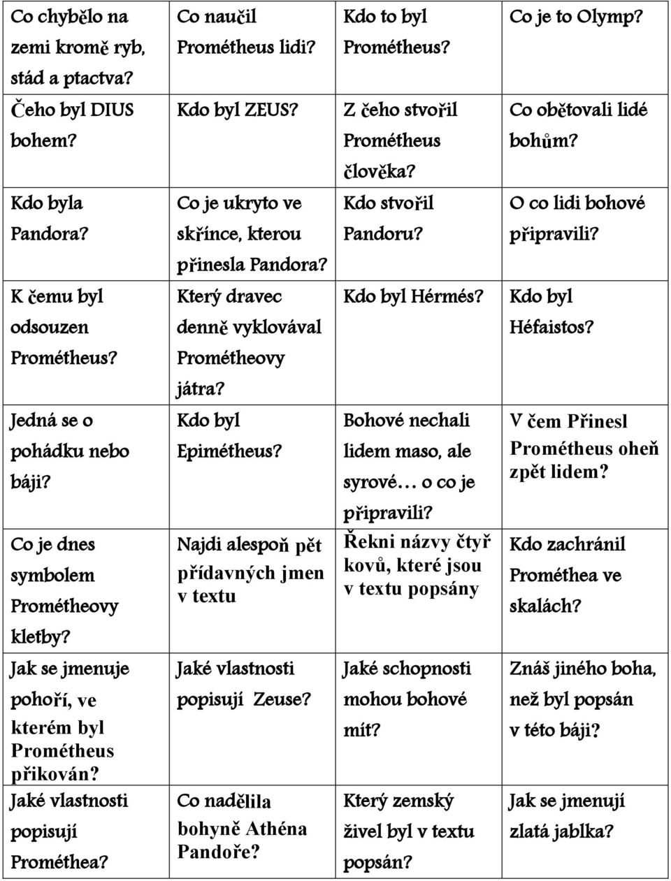 Který dravec denně vyklovával Prométheovy játra? Kdo byl Hérmés? Kdo byl Héfaistos? Jedná se o pohádku nebo báji? Co je dnes symbolem Prométheovy kletby? Kdo byl Epimétheus?