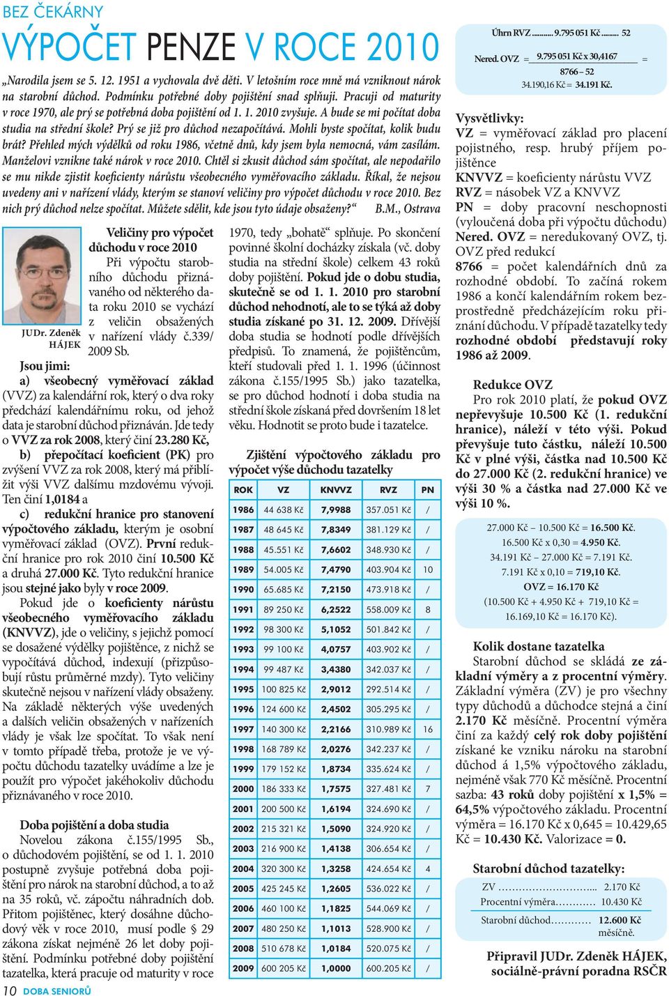 Mohli byste spočítat, kolik budu brát? Přehled mých výdělků od roku 1986, včetně dnů, kdy jsem byla nemocná, vám zasílám. Manželovi vznikne také nárok v roce 2010.