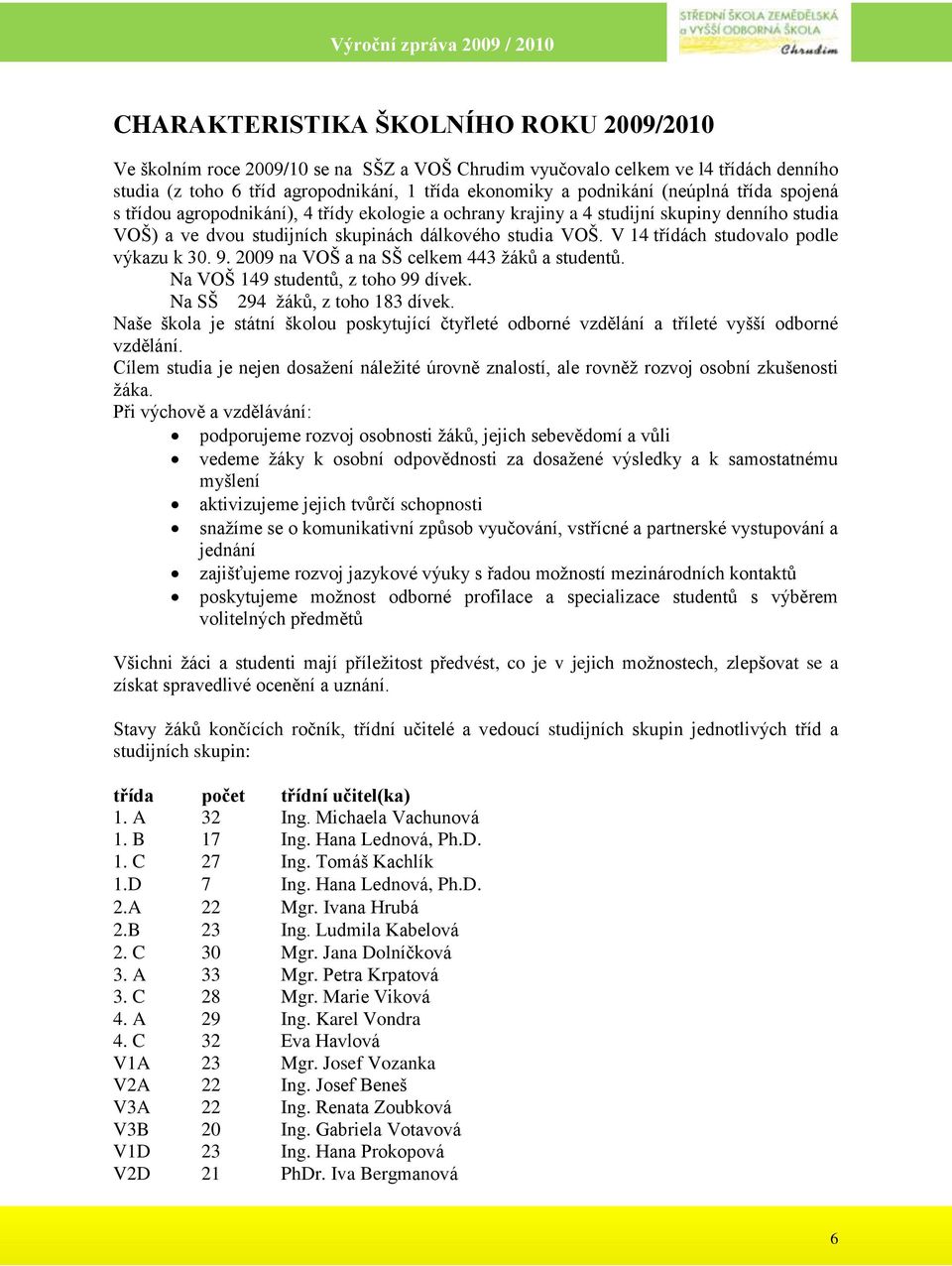 V 14 třídách studovalo podle výkazu k 30. 9. 2009 na VOŠ a na SŠ celkem 443 ţáků a studentů. Na VOŠ 149 studentů, z toho 99 dívek. Na SŠ 294 ţáků, z toho 183 dívek.