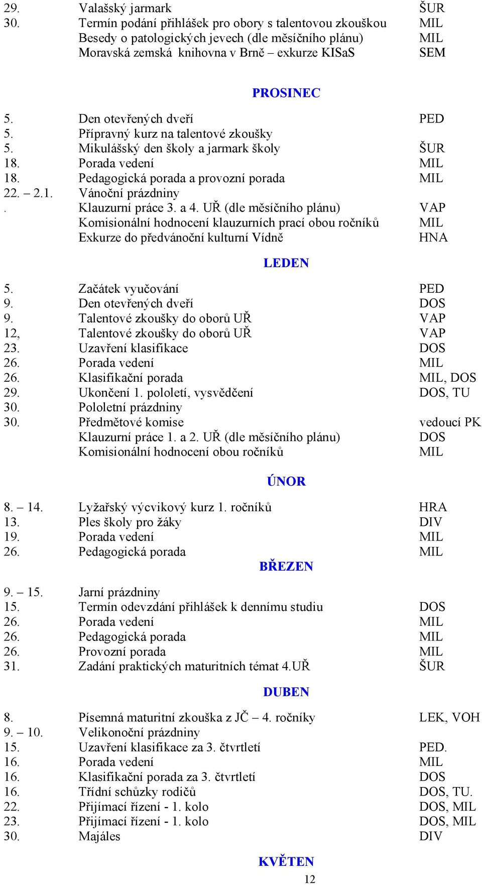 Den otevřených dveří PED 5. Přípravný kurz na talentové zkoušky 5. Mikulášský den školy a jarmark školy ŠUR 18. Porada vedení MIL 18. Pedagogická porada a provozní porada MIL 22. 2.1. Vánoční prázdniny.