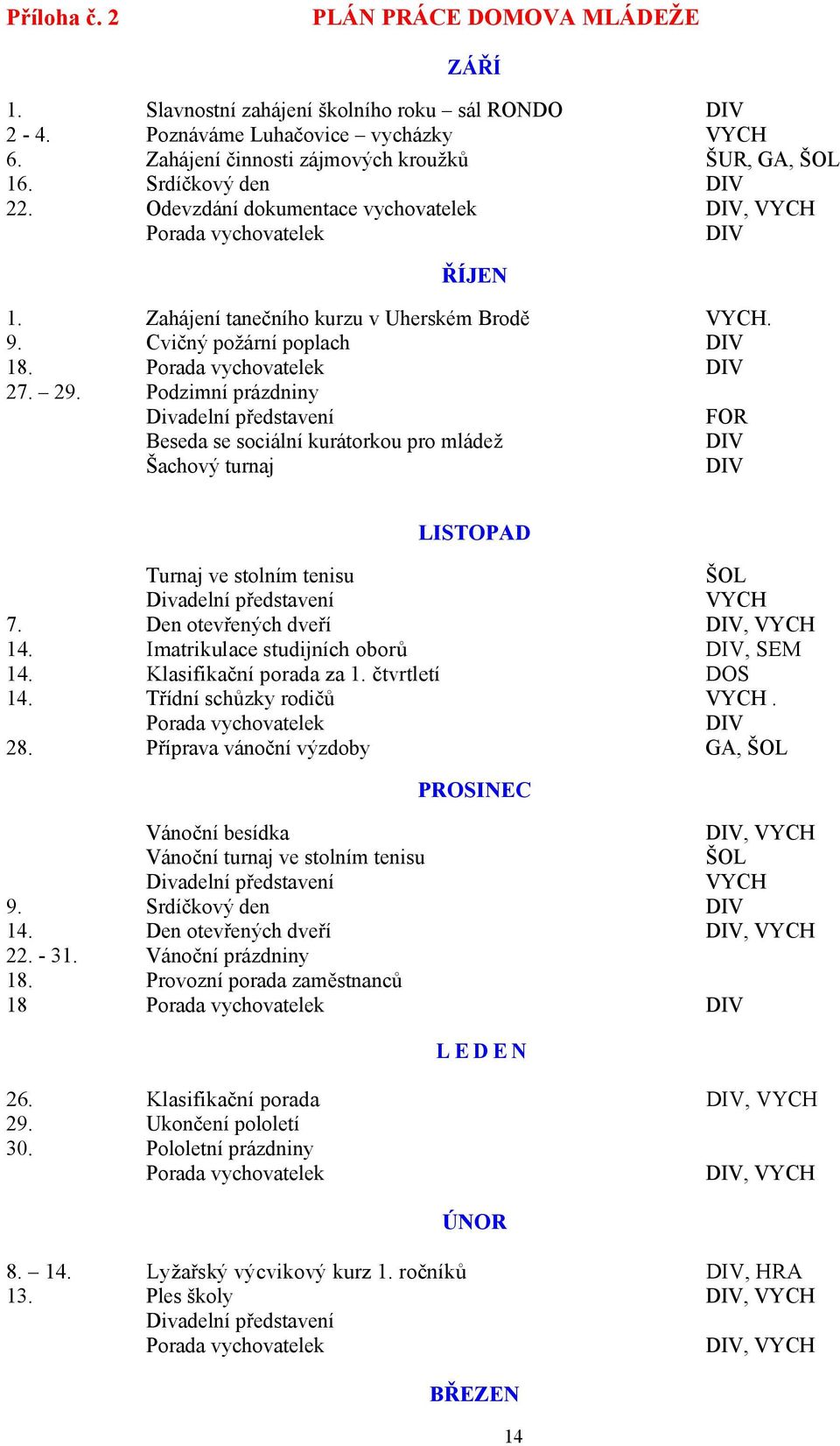 Porada vychovatelek DIV 27. 29.