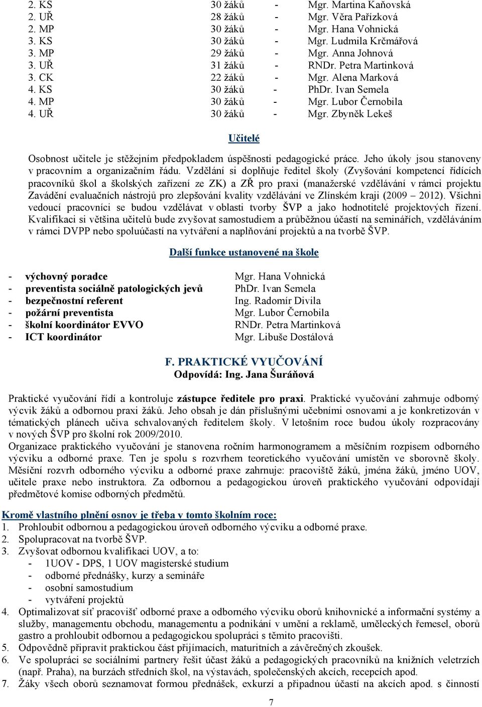 Zbyněk Lekeš Učitelé Osobnost učitele je stěžejním předpokladem úspěšnosti pedagogické práce. Jeho úkoly jsou stanoveny v pracovním a organizačním řádu.