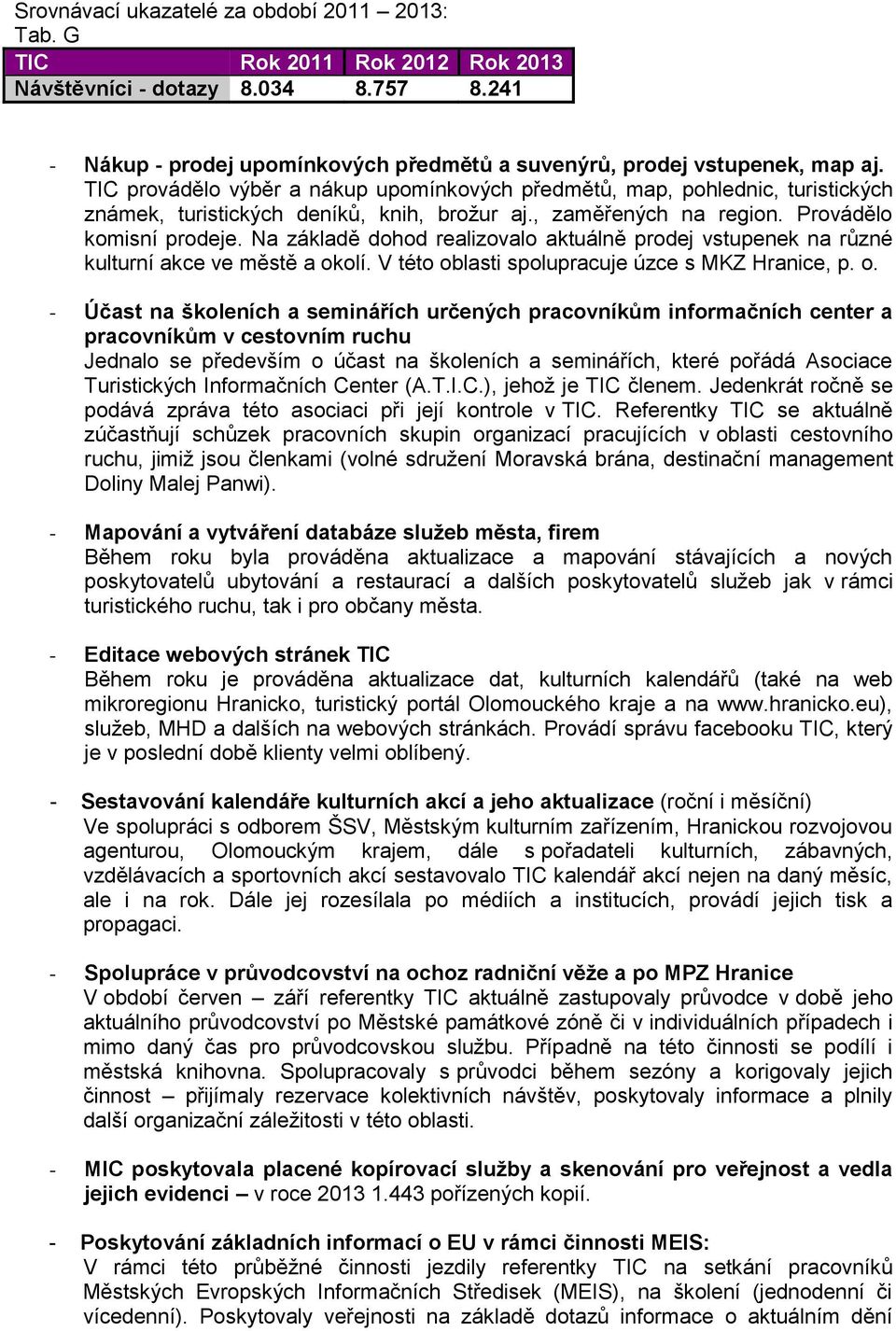 Na základě dohod realizovalo aktuálně prodej vstupenek na různé kulturní akce ve městě a ok