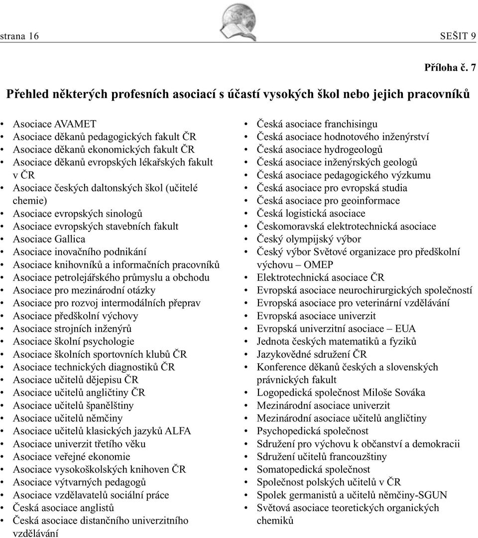 evropských lékařských fakult v ČR Asociace českých daltonských škol (učitelé chemie) Asociace evropských sinologů Asociace evropských stavebních fakult Asociace Gallica Asociace inovačního podnikání