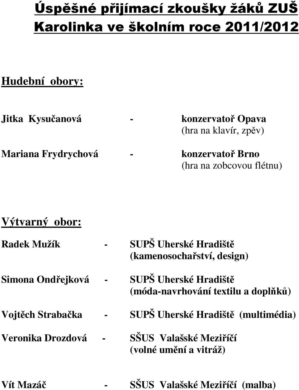 (kamenosochařství, design) Simona Ondřejková - SUPŠ Uherské Hradiště (móda-navrhování textilu a doplňků) Vojtěch Strabačka - SUPŠ