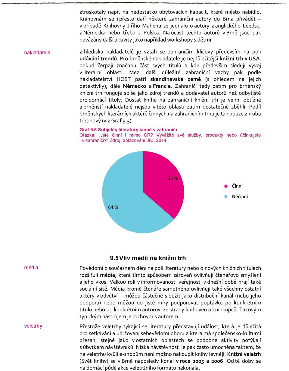 Na účast těchto autorů v Brně jsou pak navázány další aktivity jako například workshopy s dětmi. nakladatelé Z hlediska nakladatelů je vztah se zahraničím klíčový především na poli udávání trendů.