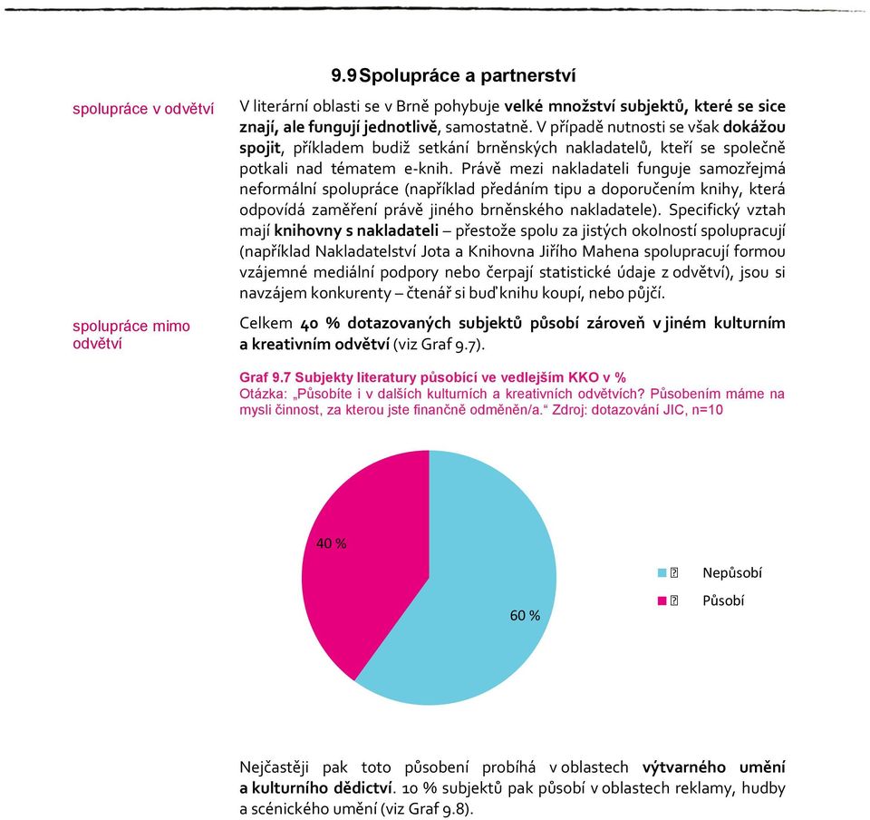 Právě mezi nakladateli funguje samozřejmá neformální spolupráce (například předáním tipu a doporučením knihy, která odpovídá zaměření právě jiného brněnského nakladatele).