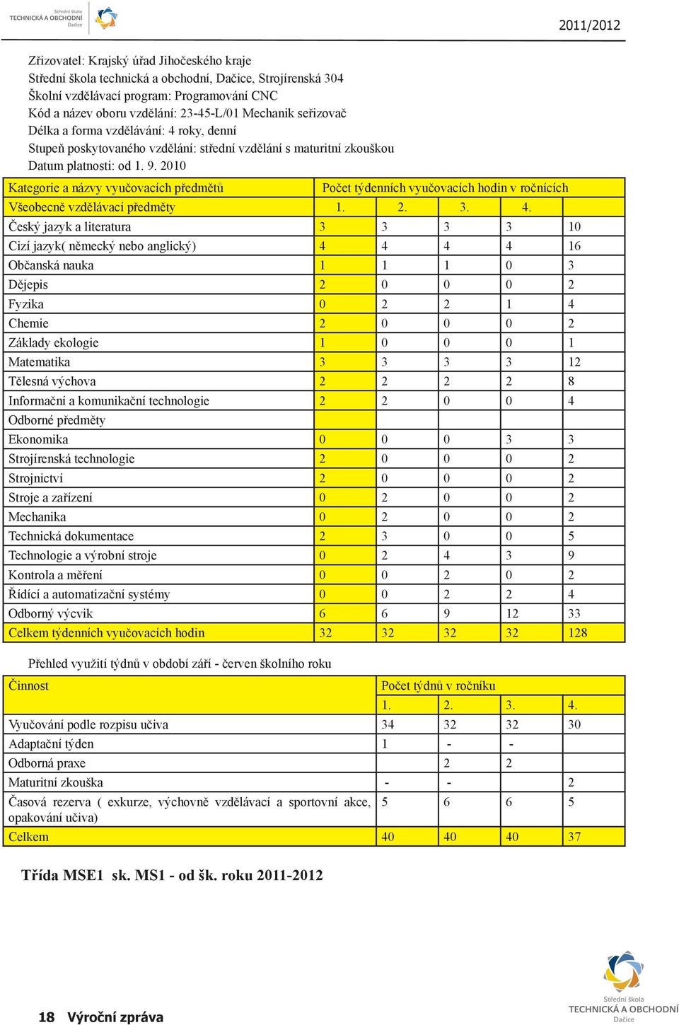 2010 Kategorie a názvy vyučovacích předmětů Počet týdenních vyučovacích hodin v ročnících Všeobecně vzdělávací předměty 1. 2. 3. 4.