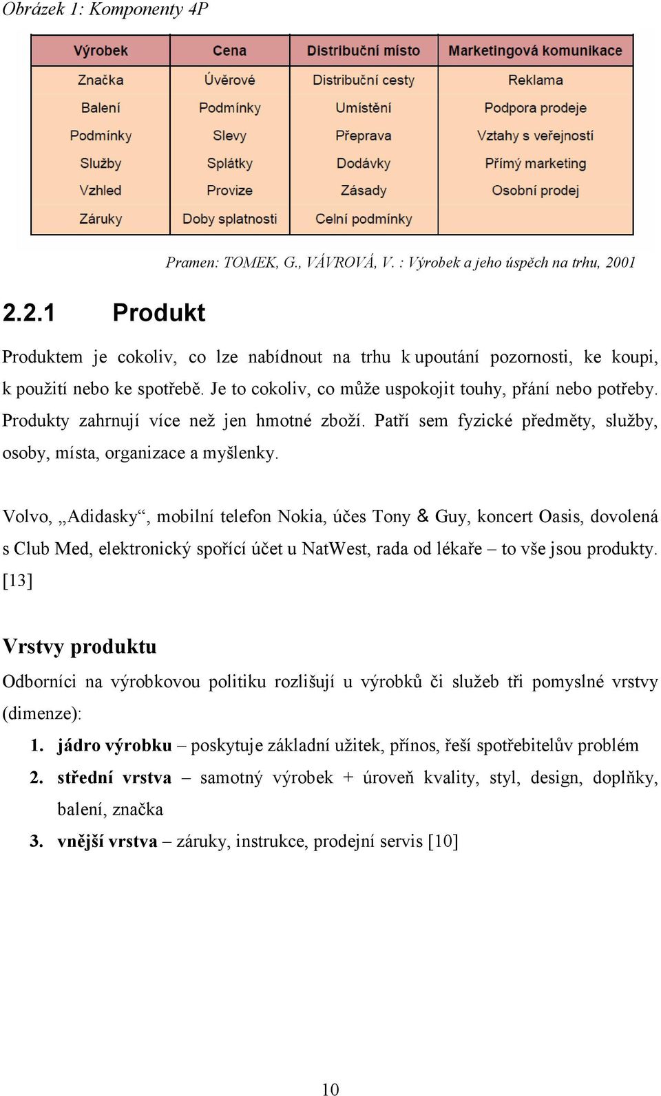 Je to cokoliv, co může uspokojit touhy, přání nebo potřeby. Produkty zahrnují více než jen hmotné zboží. Patří sem fyzické předměty, služby, osoby, místa, organizace a myšlenky.