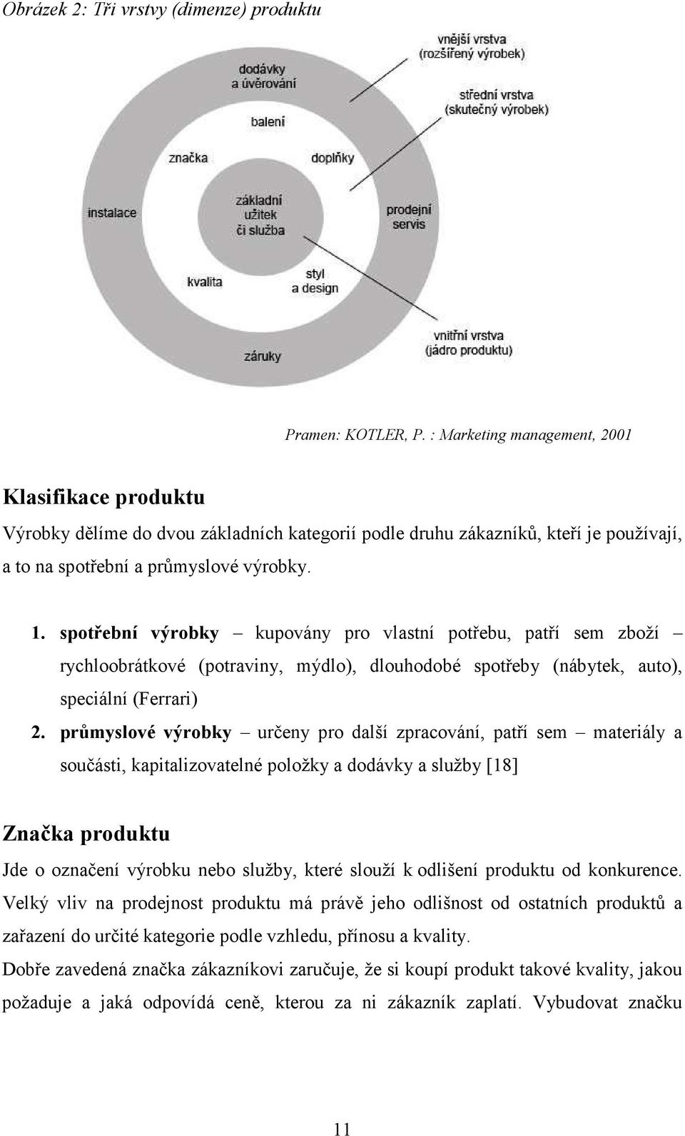 spotřební výrobky kupovány pro vlastní potřebu, patří sem zboží rychloobrátkové (potraviny, mýdlo), dlouhodobé spotřeby (nábytek, auto), speciální (Ferrari) 2.