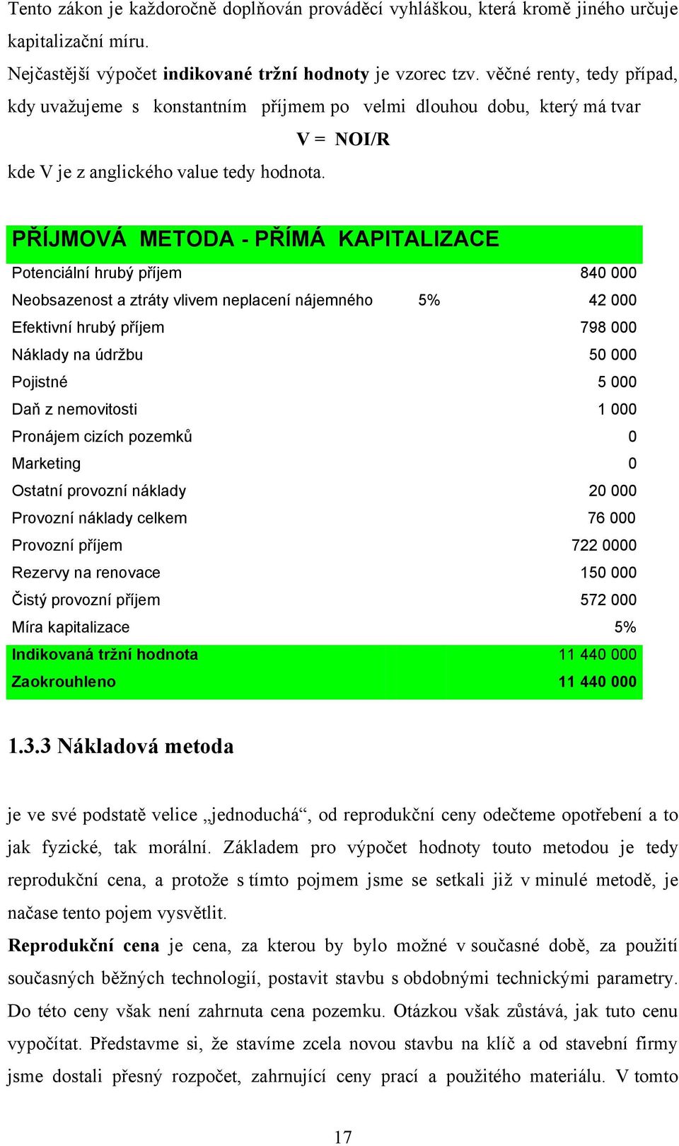 PŘÍJMOVÁ METODA - PŘÍMÁ KAPITALIZACE Potenciální hrubý příjem 840 000 Neobsazenost a ztráty vlivem neplacení nájemného 5% 42 000 Efektivní hrubý příjem 798 000 Náklady na údržbu 50 000 Pojistné 5 000