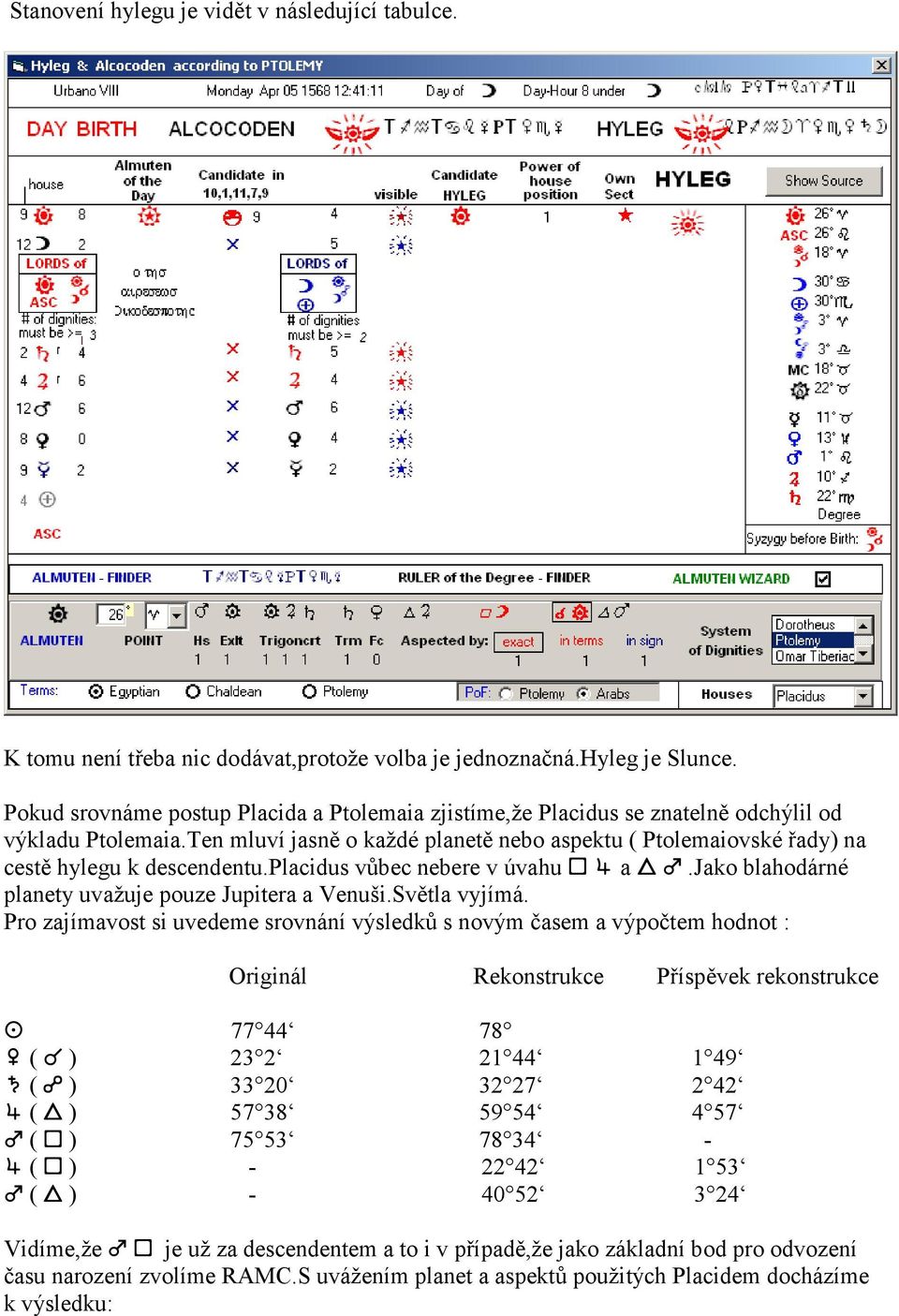 Ten mluví jasně o každé planetě nebo aspektu ( Ptolemaiovské řady) na cestě hylegu k descendentu.placidus vůbec nebere v úvahu ` & a _ %.Jako blahodárné planety uvažuje pouze Jupitera a Venuši.