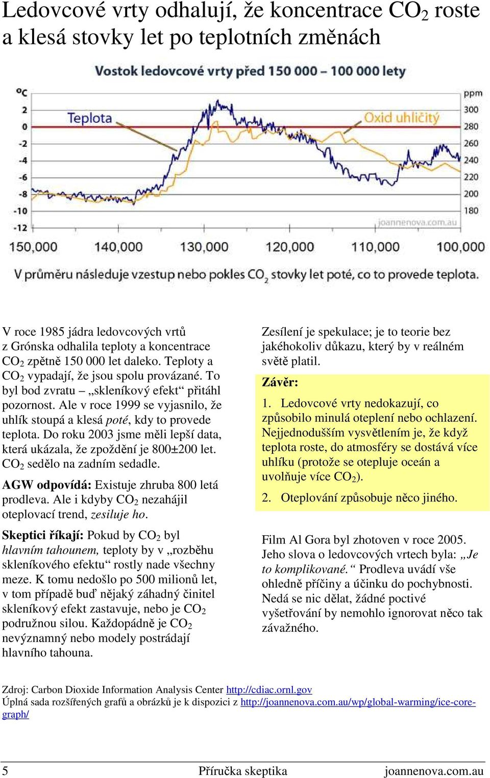 Do roku 2003 jsme měli lepší data, která ukázala, že zpoždění je 800±200 let. CO 2 sedělo na zadním sedadle. AGW odpovídá: Existuje zhruba 800 letá prodleva.