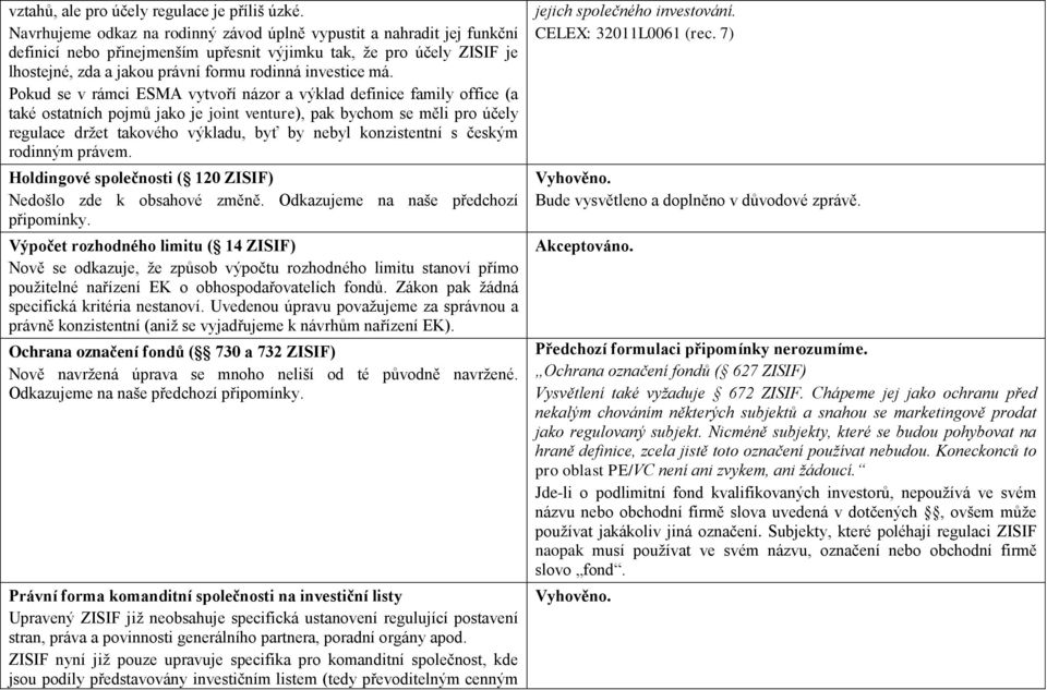 Pokud se v rámci ESMA vytvoří názor a výklad definice family office (a také ostatních pojmů jako je joint venture), pak bychom se měli pro účely regulace držet takového výkladu, byť by nebyl