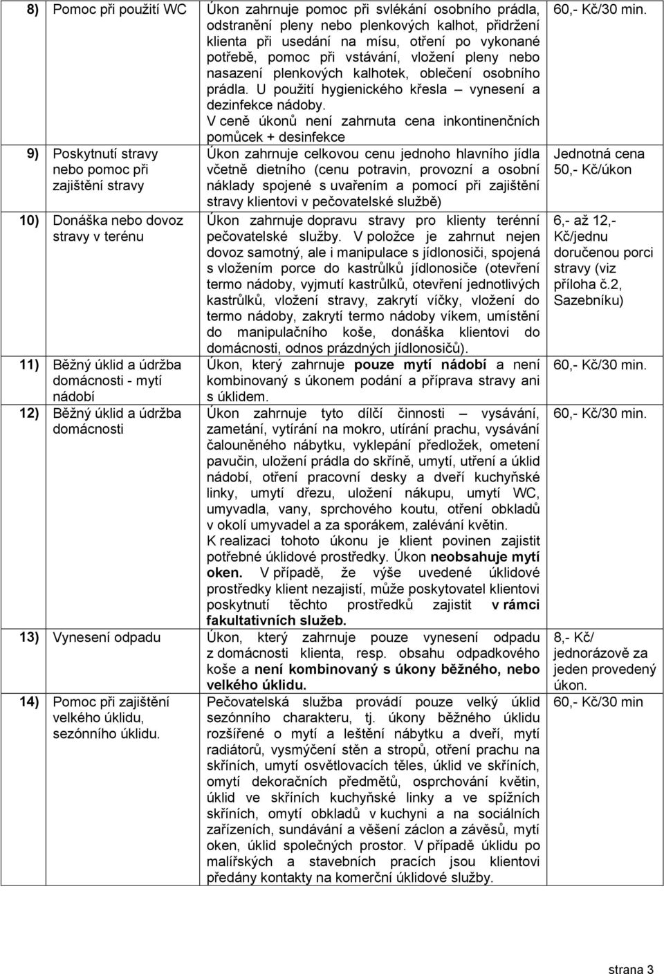 V ceně úkonů není zahrnuta cena inkontinenčních pomůcek + desinfekce 9) Poskytnutí stravy nebo pomoc při zajištění stravy 10) Donáška nebo dovoz stravy v terénu 11) Běžný úklid a údržba domácnosti -