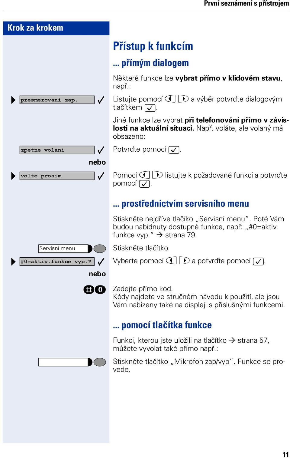 Pmcí < > listujte k pžadvané funkci a ptvrďte pmcí :.... prstřednictvím servisníh menu #0=aktiv.funkce vyp.? rd Stiskněte nejdříve tlačík. Pté Vám budu nabídnuty dstupné funkce, např: #0=aktiv.