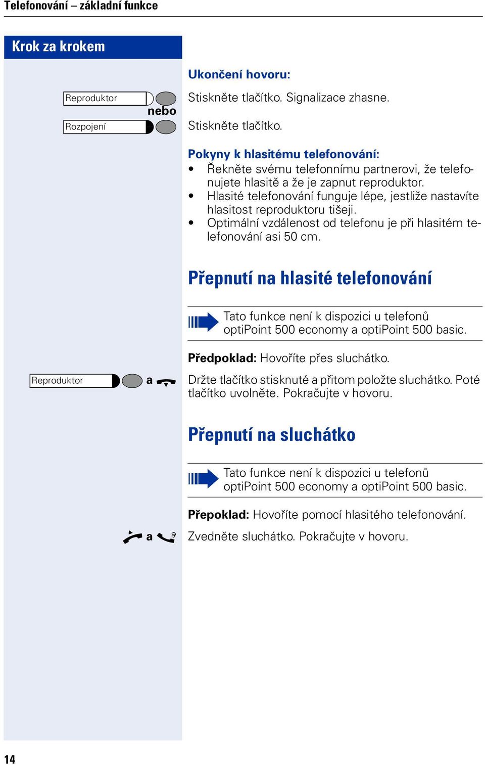 Přepnutí na hlasité telefnvání Reprduktr a t Tat funkce není k dispzici u telefnů ptipint 500 ecnmy a ptipint 500 basic. Předpklad: Hvříte přes sluchátk.