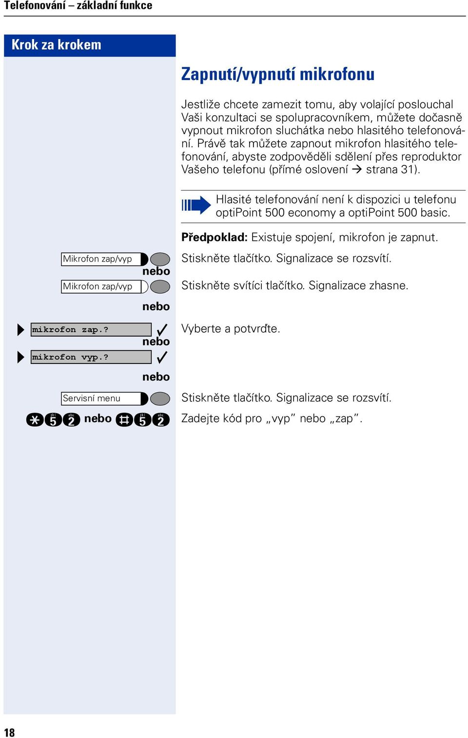 Hlasité telefnvání není k dispzici u telefnu ptipint 500 ecnmy a ptipint 500 basic. Mikrfn zap/vyp Mikrfn zap/vyp mikrfn zap.? mikrfn vyp.