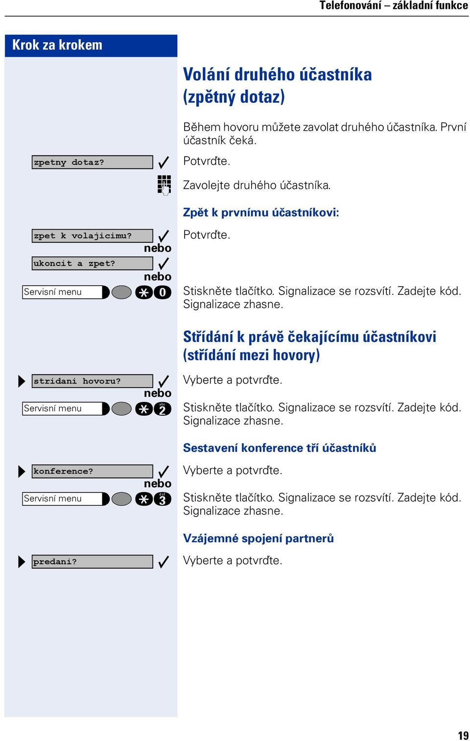 Signalizace zhasne. stridani hvru? knference? predani? qf qg Střídání k právě čekajícímu účastníkvi (střídání mezi hvry) Stiskněte tlačítk.