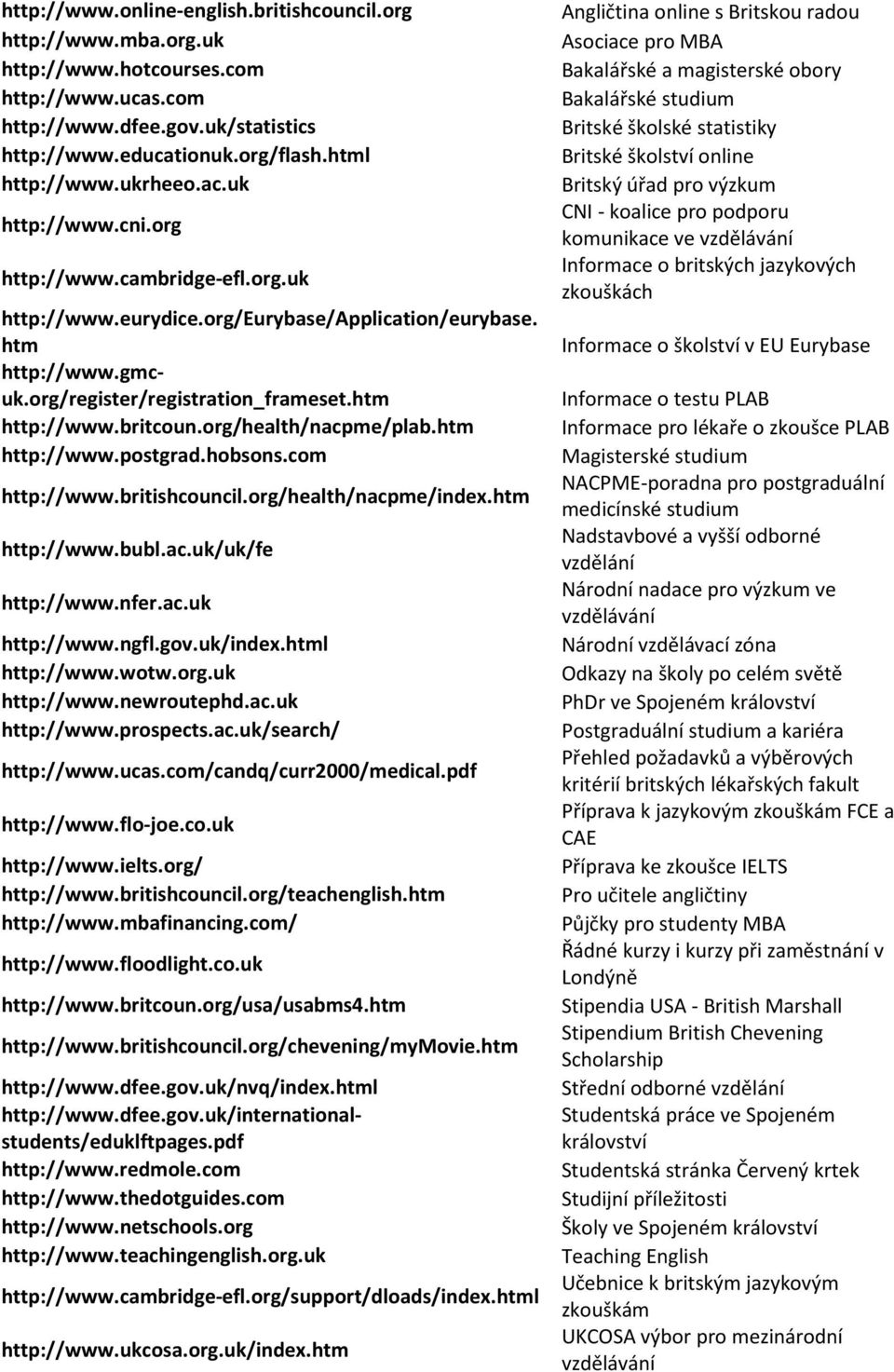 org/health/nacpme/plab.htm http://www.postgrad.hobsons.com http://www.britishcouncil.org/health/nacpme/index.htm http://www.bubl.ac.uk/uk/fe http://www.nfer.ac.uk http://www.ngfl.gov.uk/index.