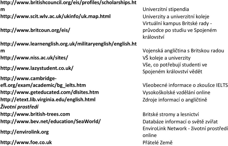 html Životní prostředí http://www.british-trees.com