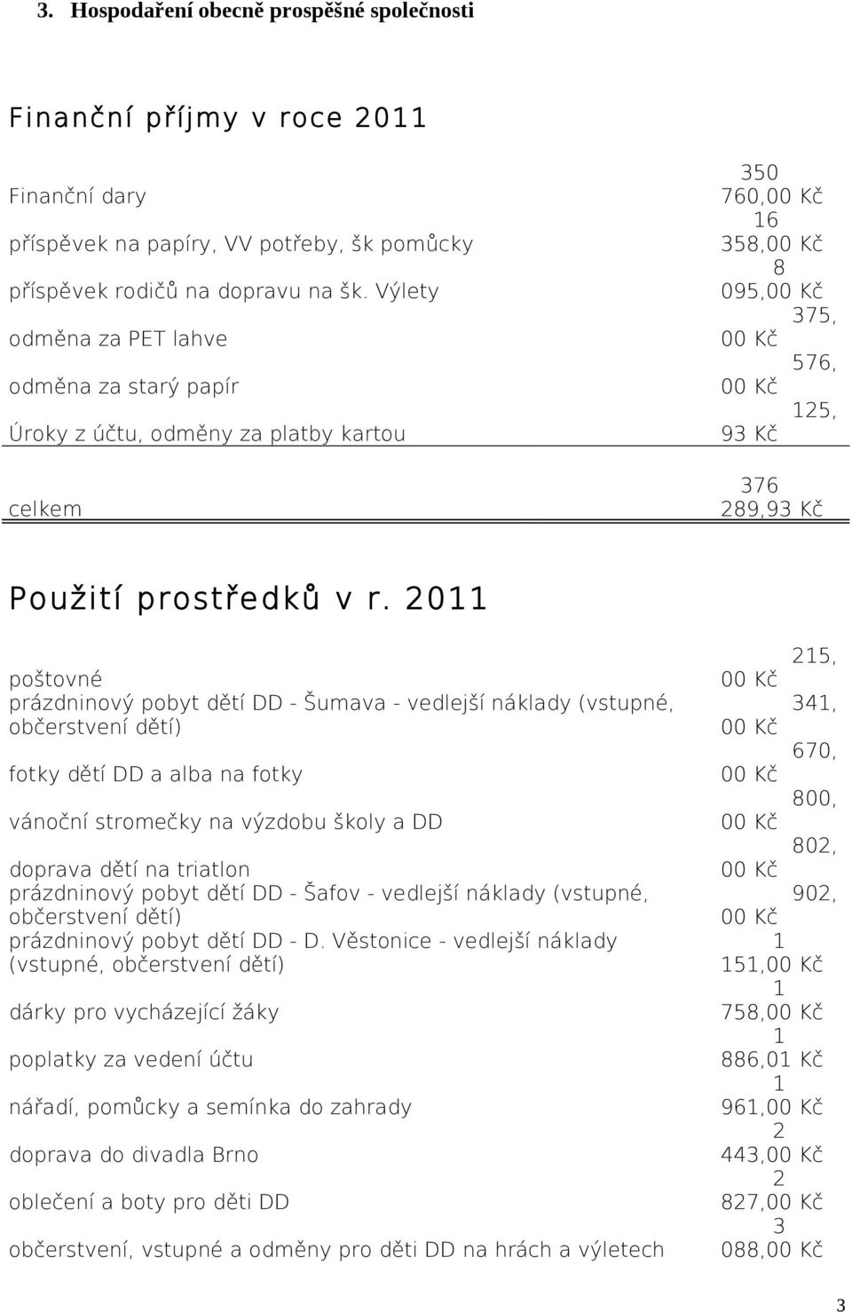 poštovné prázdninový pobyt dětí DD - Šumava - vedlejší náklady (vstupné, občerstvení dětí) fotky dětí DD a alba na fotky vánoční stromečky na výzdobu školy a DD doprava dětí na triatlon prázdninový