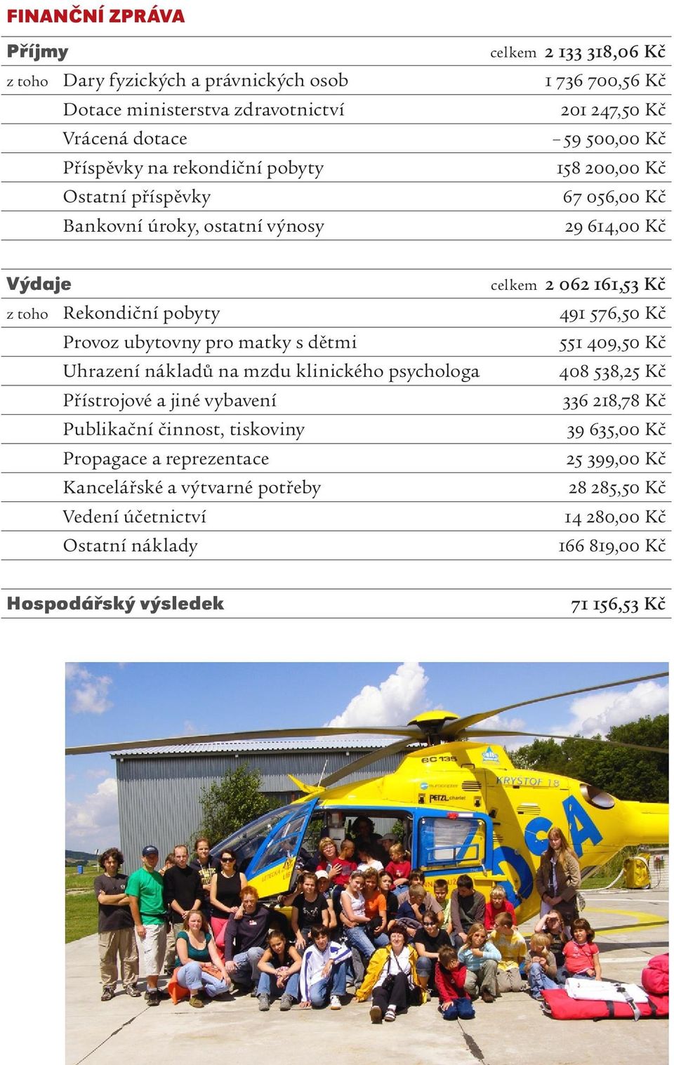 dětmi Uhrazení nákladů na mzdu klinického psychologa Přístrojové a jiné vybavení Publikační činnost, tiskoviny Propagace a reprezentace Kancelářské a výtvarné potřeby Vedení účetnictví