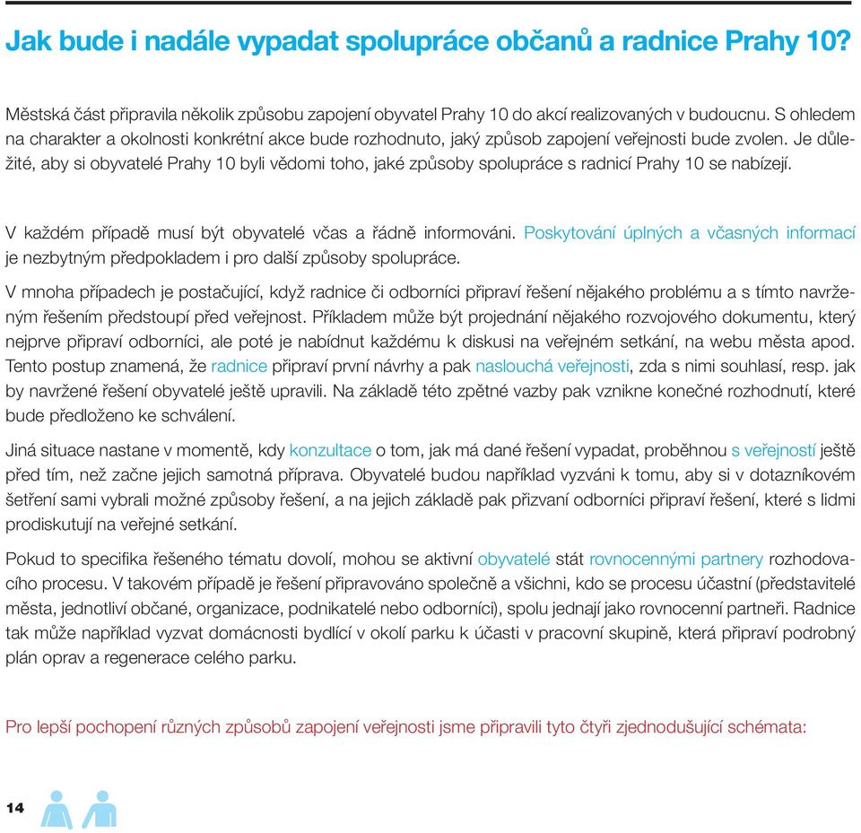 Je důležité, aby si obyvatelé Prahy 10 byli vědomi toho, jaké způsoby spolupráce s radnicí Prahy 10 se nabízejí. V každém případě musí být obyvatelé včas a řádně informováni.