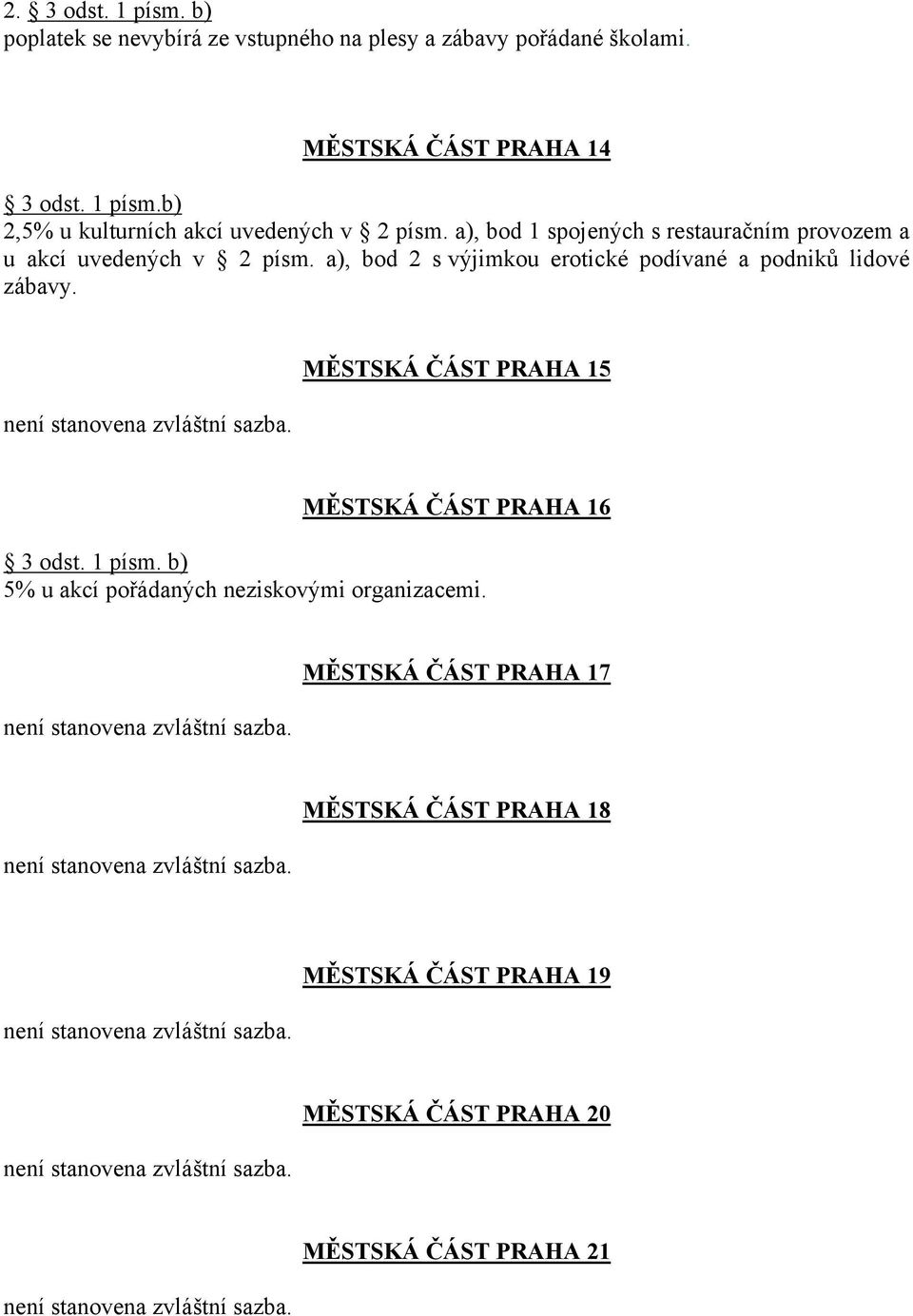 a), bod 2 s výjimkou erotické podívané a podniků lidové zábavy. MĚSTSKÁ ČÁST PRAHA 15 MĚSTSKÁ ČÁST PRAHA 16 3 odst. 1 písm.