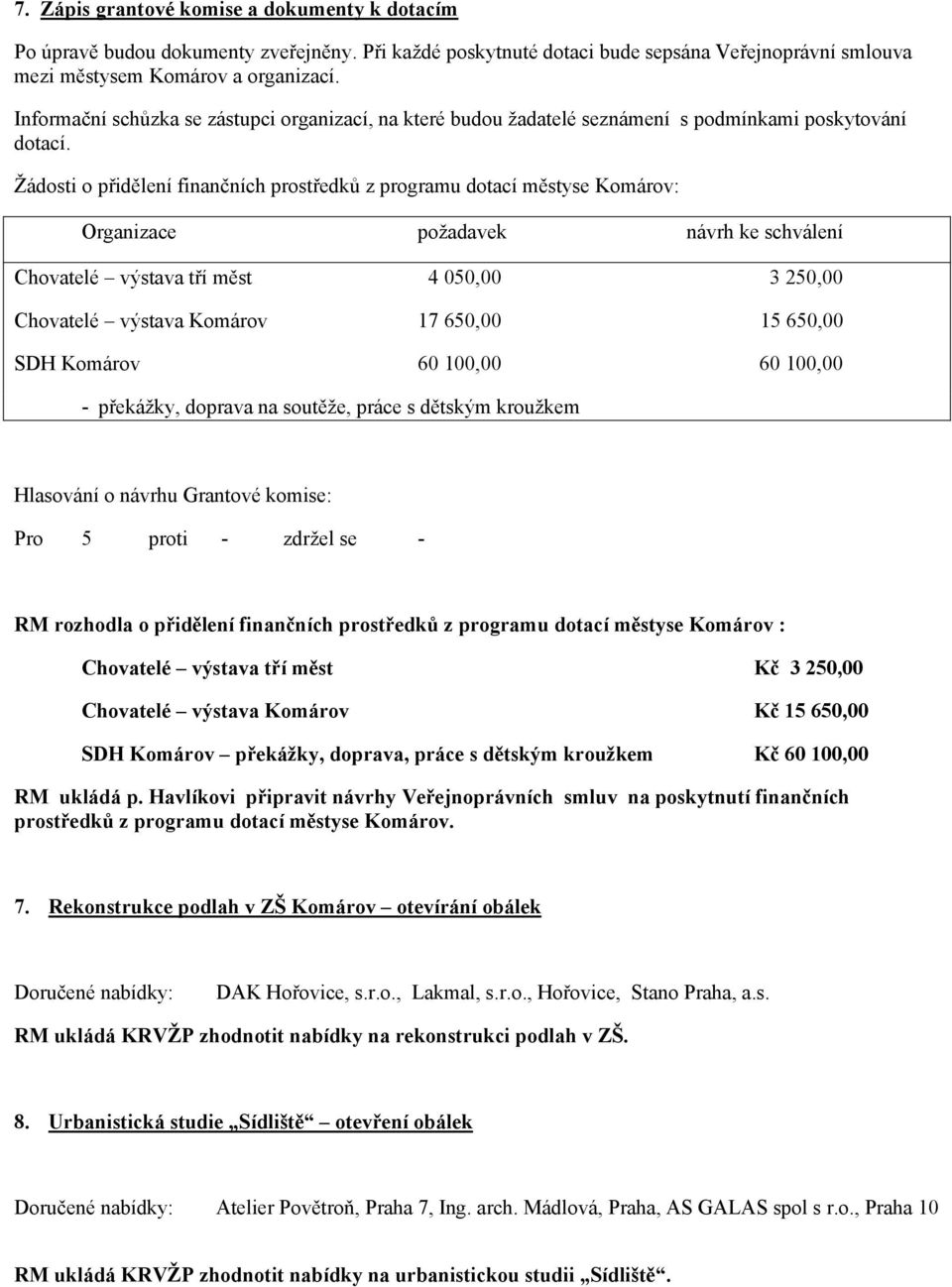 Žádosti o přidělení finančních prostředků z programu dotací městyse Komárov: Organizace požadavek návrh ke schválení Chovatelé výstava tří měst 4 050,00 3 250,00 Chovatelé výstava Komárov 17 650,00